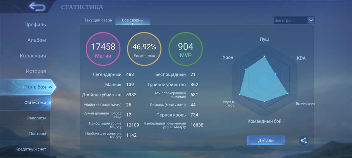продажа аккаунта к игре Mobile Legends